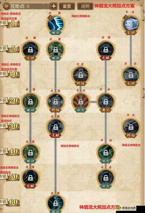 航海王强者之路手游大熊英雄篇章:深度解析角色缘分羁绊与航海英雄协作搭配攻略