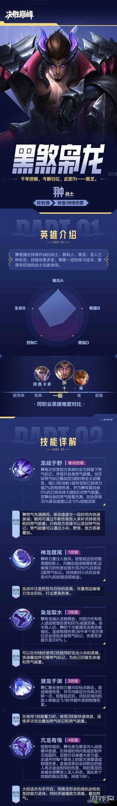 《光影对决》射手拉比连招技巧与玩法心得分享:实战策略与操作指南
