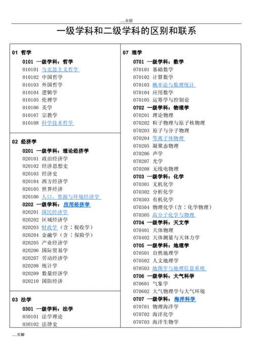成品一级与一级的区别详解:详解成品一级与一级的区别
