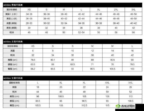 三叶草 M 码和欧洲码区别之解析