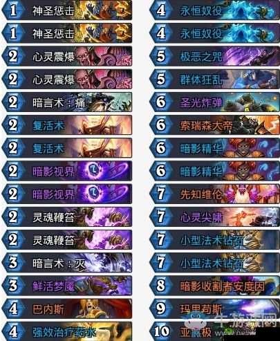 《炉石传说：恩佐斯环牧卡组全新搭配，轻松征服竞技场》