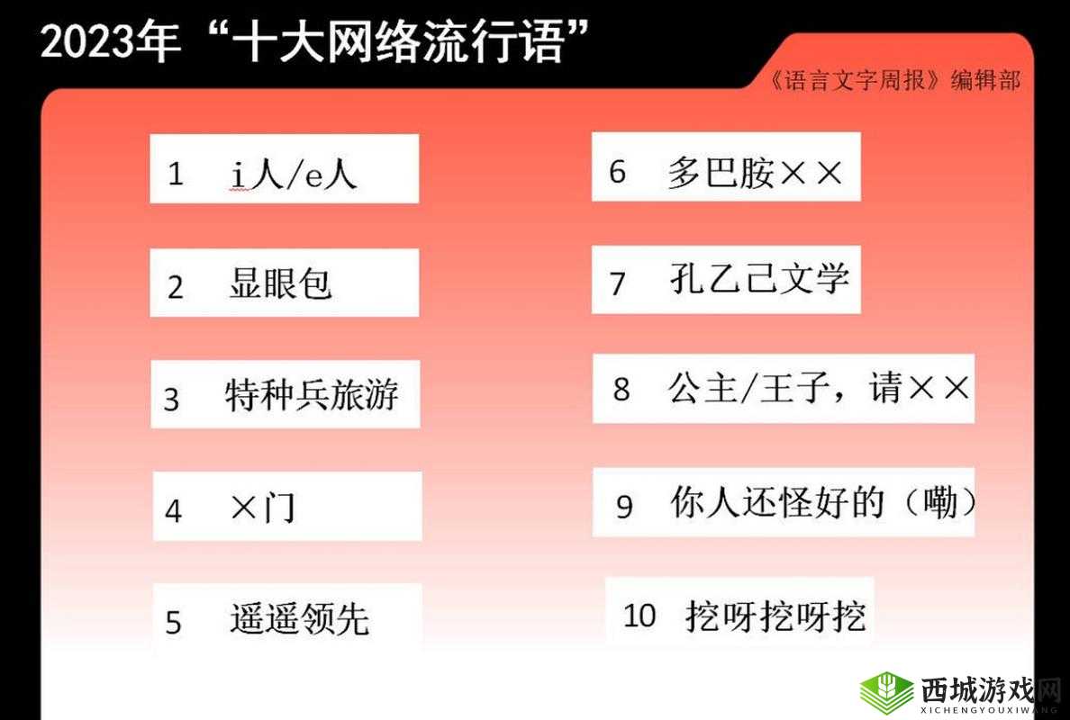 如何修改网络热点词汇