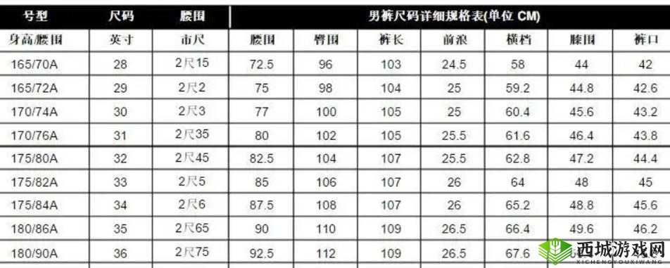亚洲 M 码与欧洲 S 码的穿搭差异探讨
