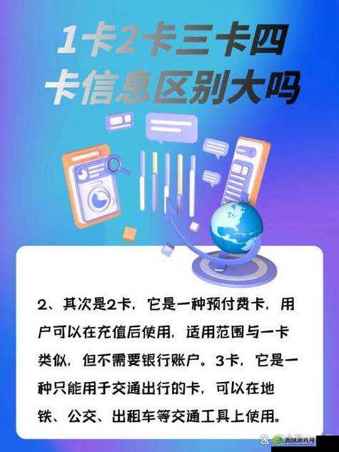 国产卡二卡三卡四分类的相关内容介绍