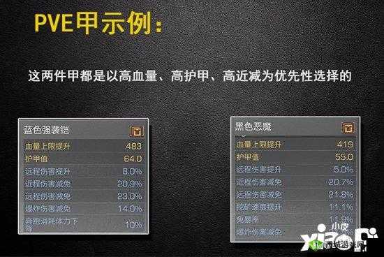 软甲属性详细分析:护甲选择与战斗中的表现