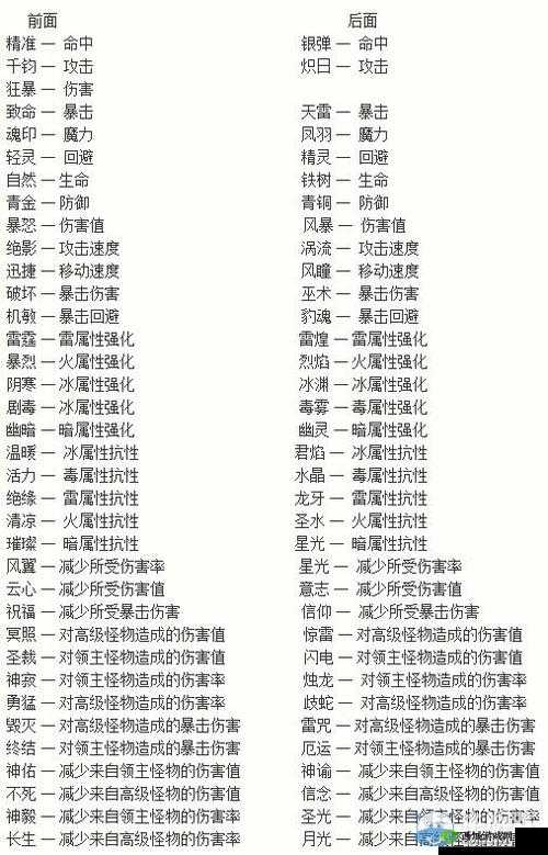 新手极速成长宝典:疾风之刃每日任务详解与攻略指南