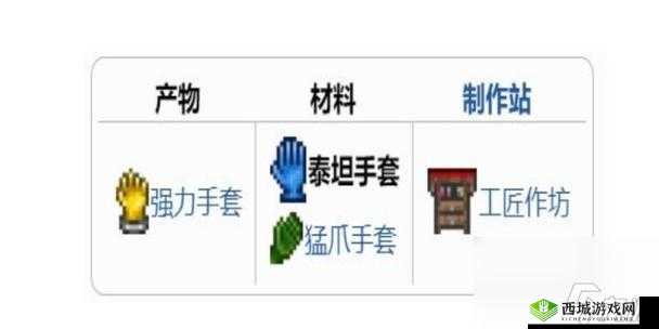 泰拉瑞亚力量手套获取攻略详解:解锁力量手套的秘密钥匙和途径汇总