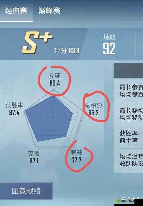 和平精英芒星巅峰攻略:轻松掌握关键点,轻松完成芒星挑战获得满分