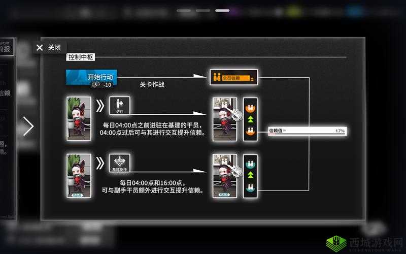 明日方舟:贝娜基建技能解析,如何选择最优方案