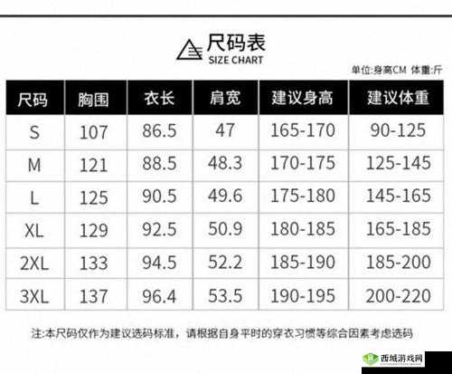 亚洲尺码最受欢迎的是哪些:服饰类相关探讨