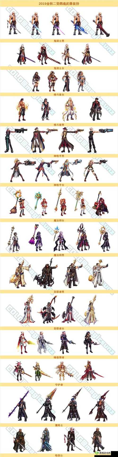 DNF:绝版武器装扮自选礼盒怎么选?详解