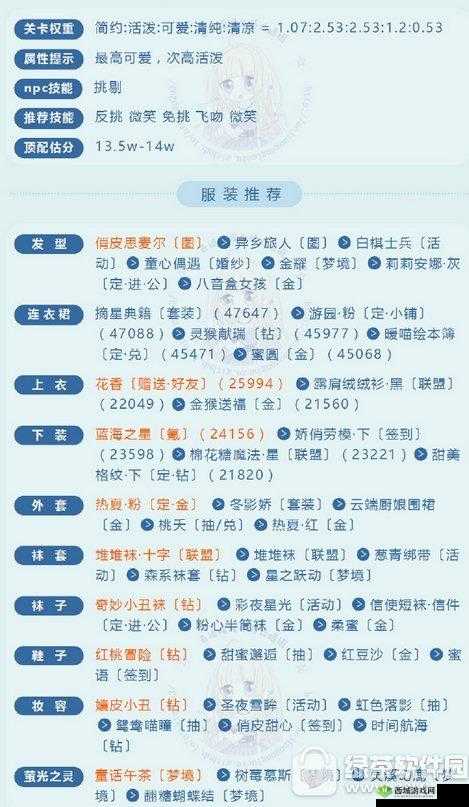 奇迹暖暖洛水m艾获取攻略:多种途径助你轻松获得洛水m艾