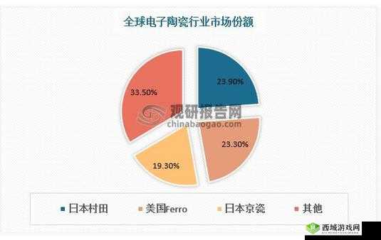摸索 97 国产精华产品市场前景-未来发展如何