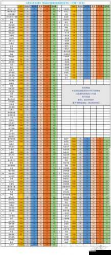 遇见逆水寒冬,献赠虫草凝情于女NPC:女神女侠专属的暖心赠礼攻略