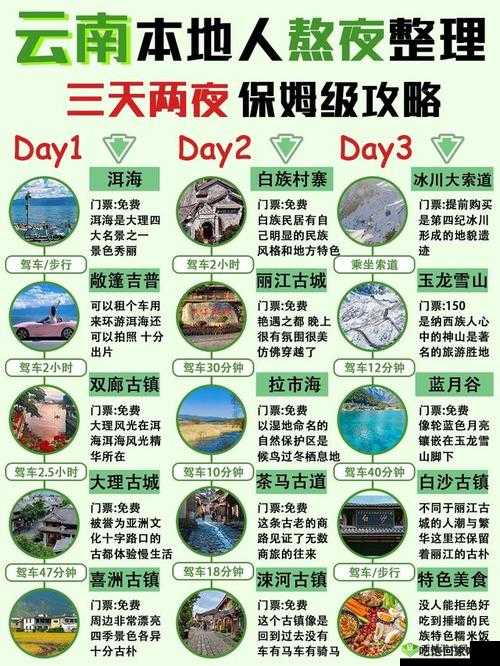 死亡日记 2 棉服获取途径与合成方法详细解析及攻略