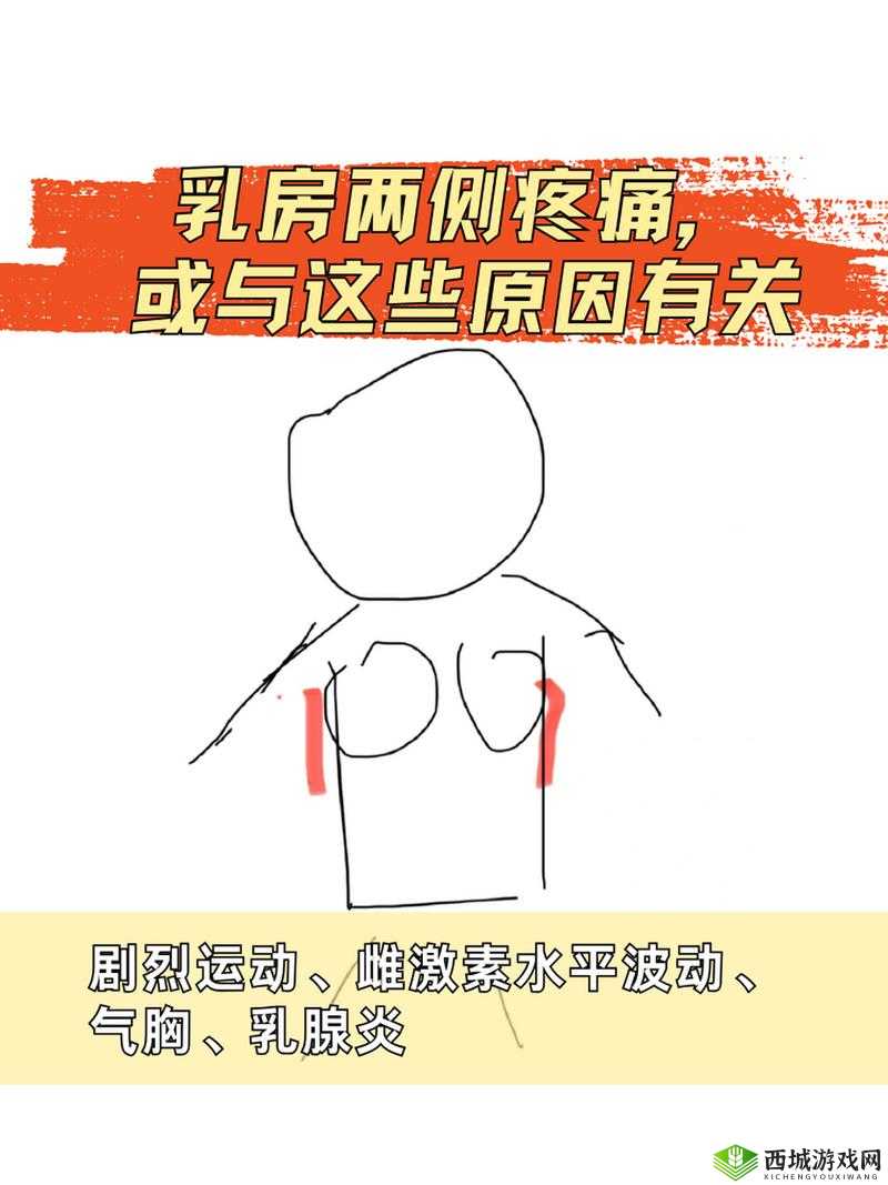 阿阿痛痛痛痛痛痛痛痛痛疼疼疼疼软件:全新体验