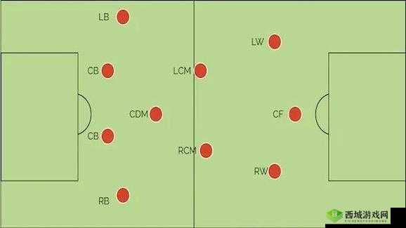 四人轮换活动的意义与影响:深度解析