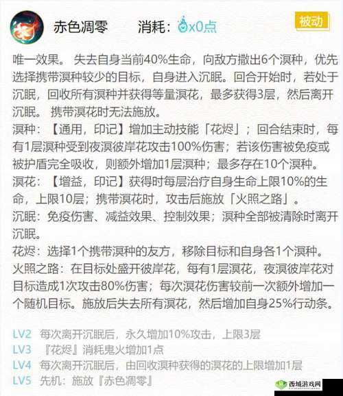 阴阳师：以高速暴伤狰鸩克制彼岸花阵容攻略——鸩的最佳阵容搭配指南