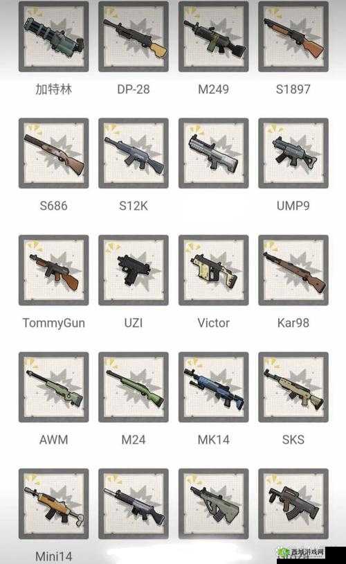 香肠派对加特林攻略：掌握加特林武器的使用方法与技巧