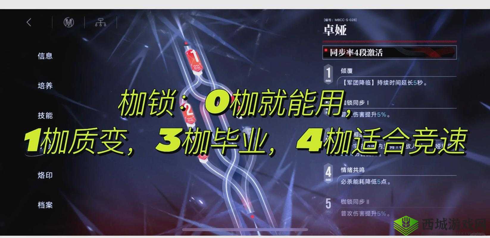 暴躁少女CSGO最强角色推荐：谁能称霸战场