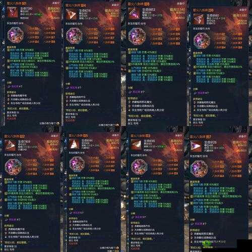 道王装备系统全面解析 从创号至弃坑就穿这一套装备详解