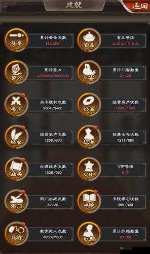 一品官老爷王刚在线教学:实用技巧大放送