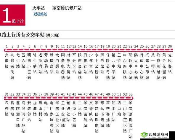 伊春园一路二路三路入口相关信息