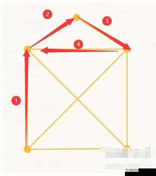 点击游戏最慢攻略揭秘:烧脑智力大乱斗第3关通关指南与智力挑战攻略解析