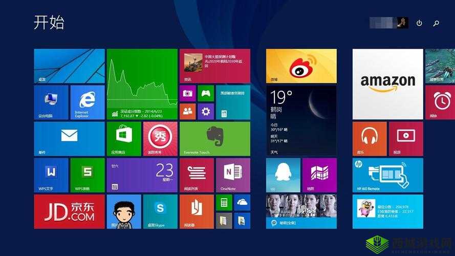 美国和欧洲 windows：跨越大西洋的操作系统
