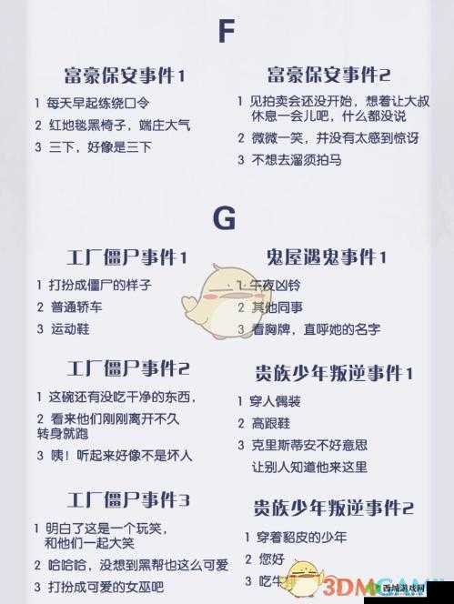 恋与制作人新闻茶田寻宝事件攻略：揭秘调查暗访事件的选择策略与决策流程