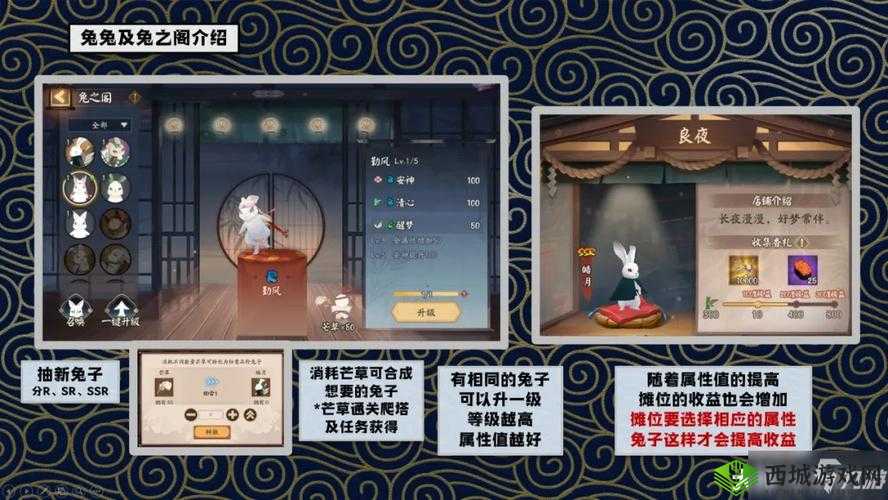 阴阳师中山兔与鸦天狗谁的觉醒更具价值之深度探讨