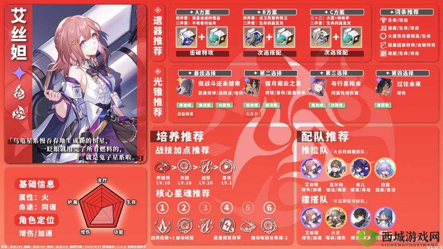 崩坏星穹铁道艾丝妲队伍搭配推荐:打造最强阵容