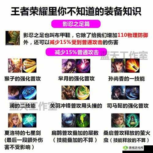 王者荣耀全新功能揭秘:装备简述指南与特色解析中心专题