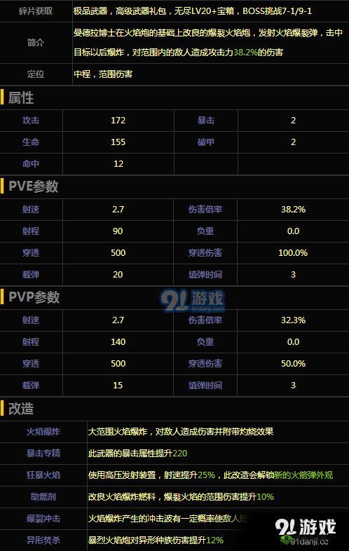 魂斗罗归来炮类粉碎者火箭炮全方位解析:属性特性与改装细节探讨