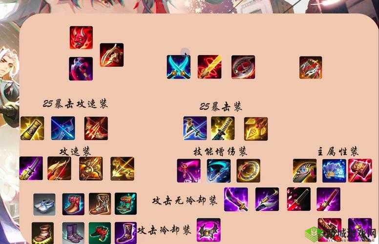 决战平安京式神全面解析与最佳出装攻略大全：全式神出装顺序推荐指南