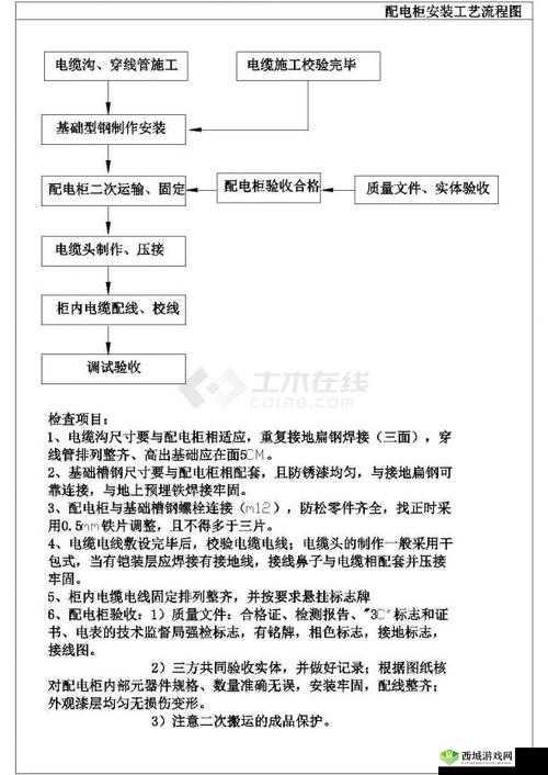 2023 年九幺 9.1 旧版安装指南：操作流程