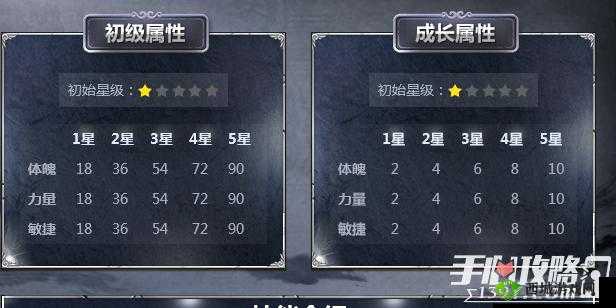 勇者大冒险爆破少校技能合理运用的实用技巧与方法