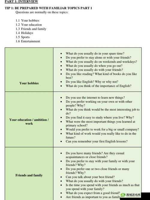 中国 speakingenglish:提升与发展