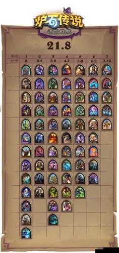 酒馆战旗护甲系统重磅归来：全新策略开启