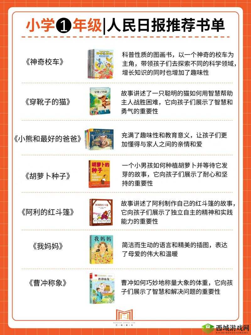 已满 18 周岁从此转入阅读:开启知识之旅