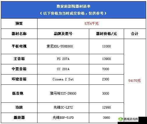 二三线家庭影院有哪些好的产品:推荐清单