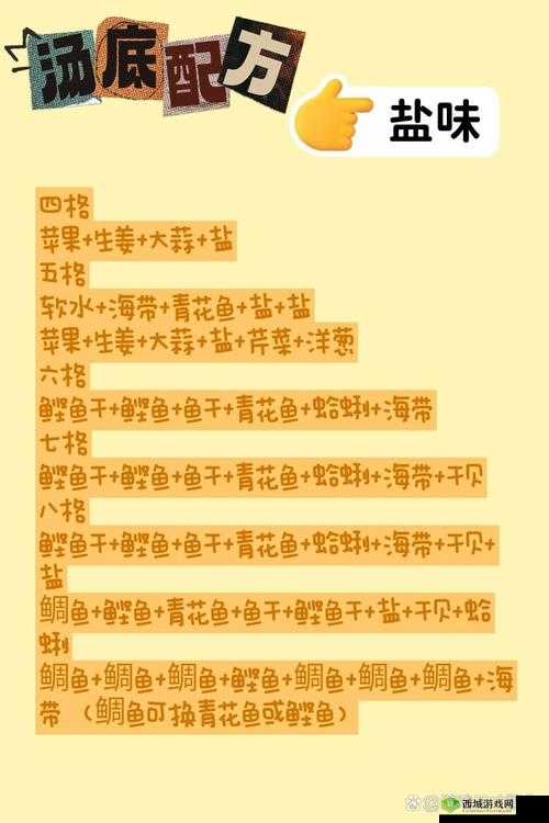 开罗拉面店汤料配方做法全解析