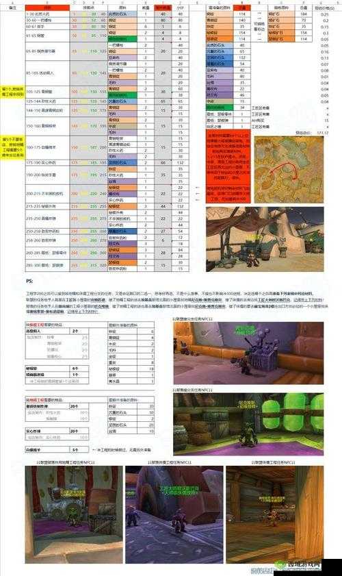 降龙盛典赚钱攻略 教你开启致富之路的详细指南