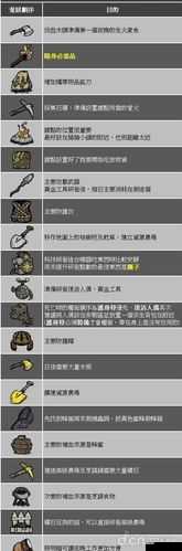 饥荒口袋版新手攻略:开局必备小知识