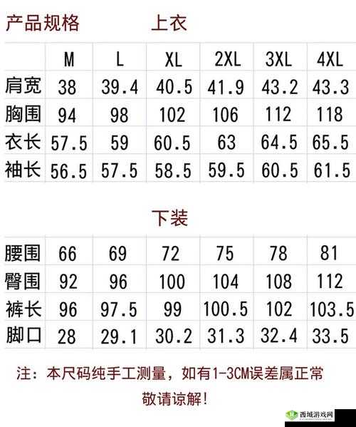 三叶草 M 欧洲码与天堂区别解析