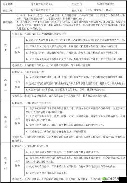 混乱小镇公交车售票员职责:工作要点与规范