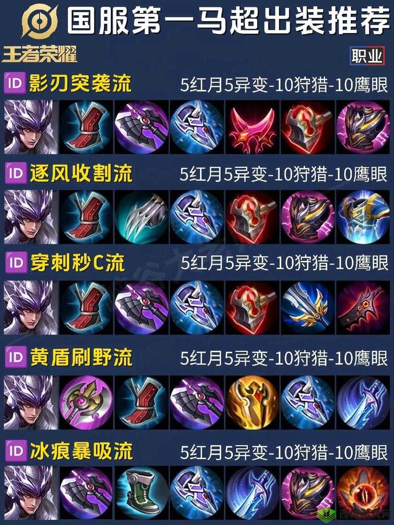 王者荣耀双闪现技巧解析 带你掌握独特的游戏操作方式