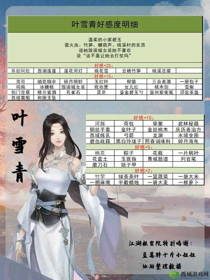 逆水寒神秘玛瑙赠谁最佳?NPC选择攻略及神秘玛瑙作用详解