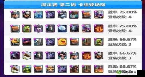 皇室战争巨人领衔的强力推进流卡组策略与实战解析