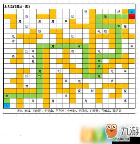 想不想修真：推图防御需求解析与图2至图8刷图路线攻略览